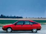 Citroen BX 1982 года